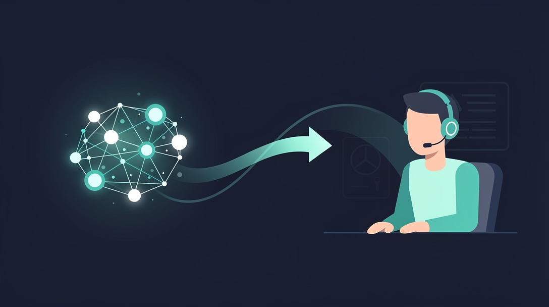 Hybrid BDC workflow showing AI handoff to a trained human agent